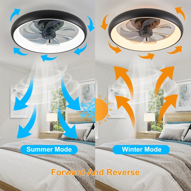 Modern Black Led Ceiling Fan w/ Remote